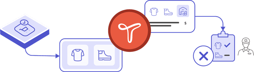 Fluxo de navegação